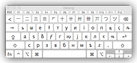 File:Mac keyboard.png